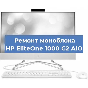 Замена видеокарты на моноблоке HP EliteOne 1000 G2 AIO в Ижевске